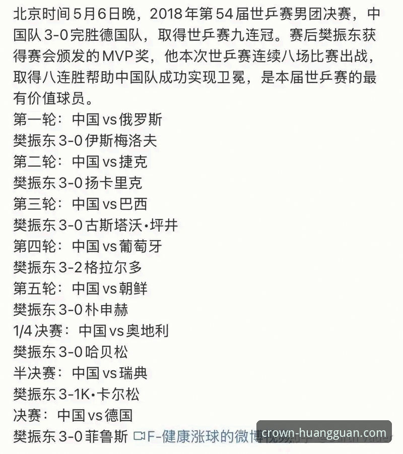 掌握德国队世界杯晋级之路：从7-1大胜到绝杀逆转的实用观赛指南