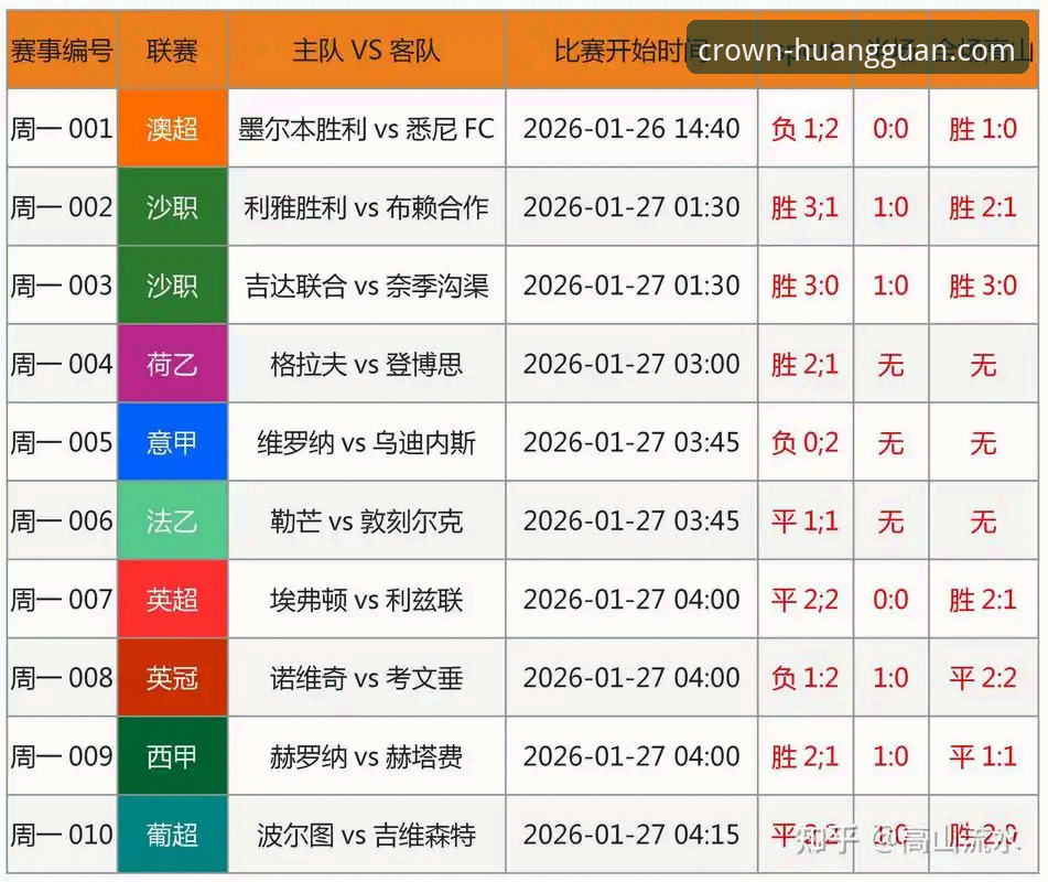 皇冠现金平台评测 资深用户亲测:皇冠现金足球平台全方位使用心得与评测