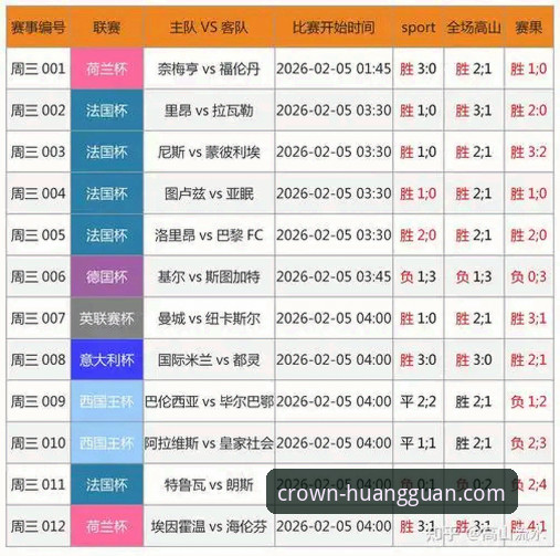 皇冠现金足球平台深度分析：官网登录与移动端体验全面解析