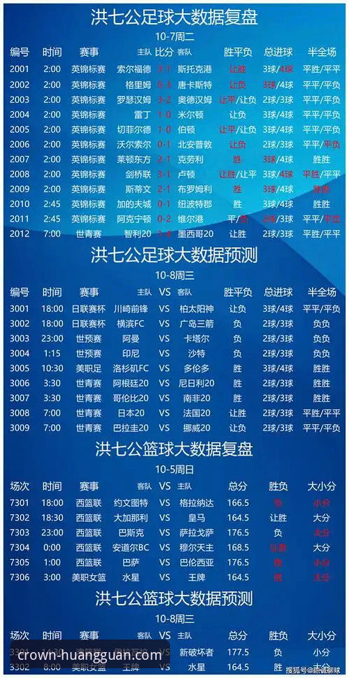 皇冠现金怎么样 皇冠现金足球平台最新评测:深度解析其核心优势与用户体验